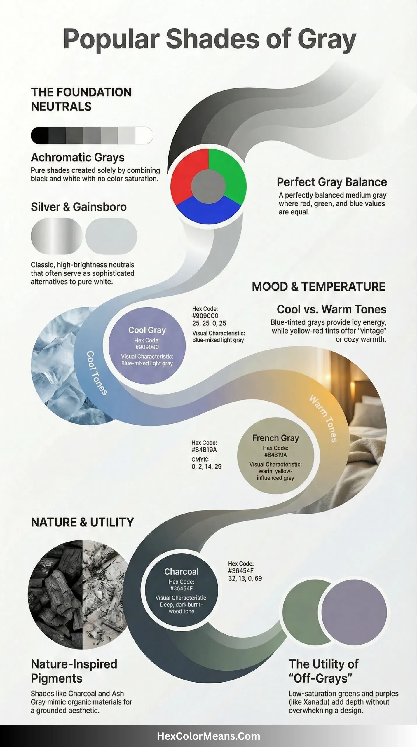 infographic showing popular shades of gray color